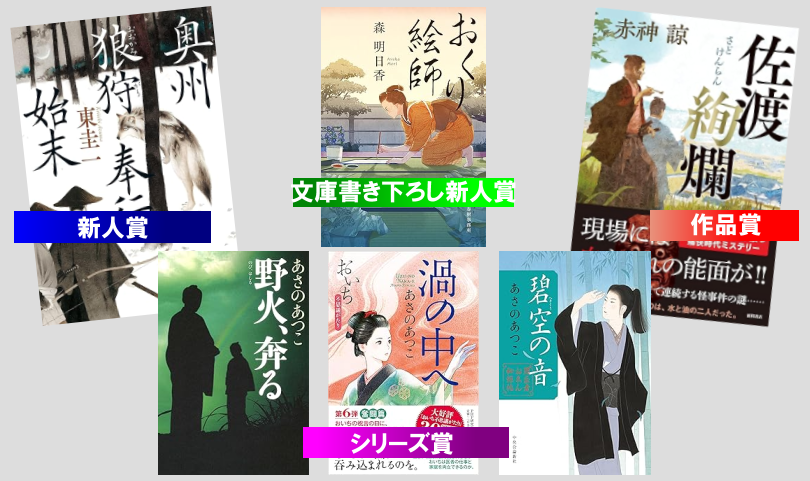 第13回日本歴史時代作家協会賞各賞、発表！